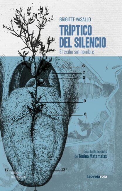 Tríptico del silencio. Vasallo, Brigitte